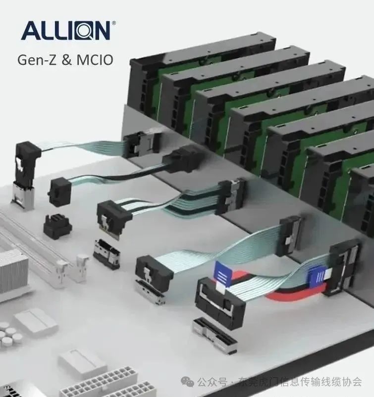 Server Hardware Validation Series:Gen-Z and MCIO Connector | 百佳泰 ...